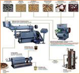 Oil Mill Machinery